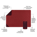 Overland Mat - Cherry Fig