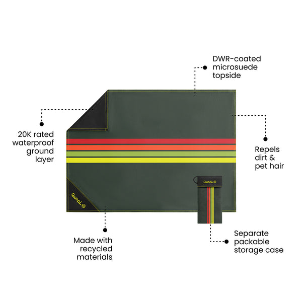 Pack Mat Micro - Green Retro Stripes