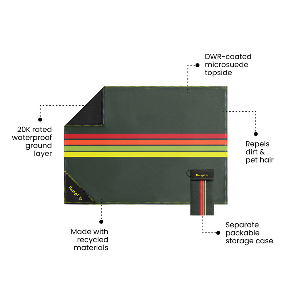 Pack Mat Micro - Green Retro Stripes