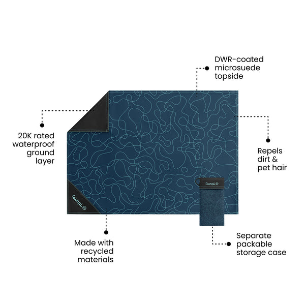 Pack Mat Micro - Puzzled Blue