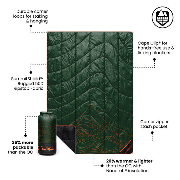 Backcountry Puffy Blanket - Mountain Green Peak
