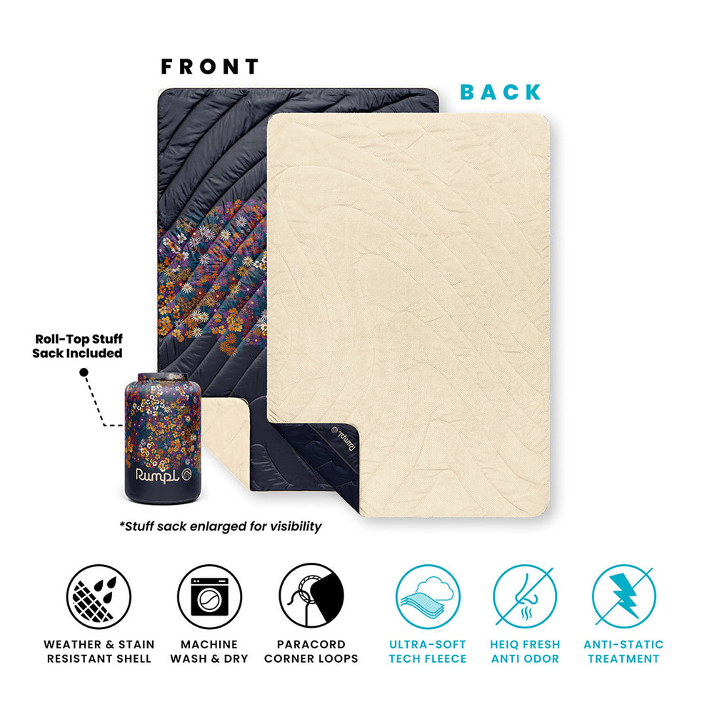 Fleece Puffy Mini Blanket - Midnight Bloom