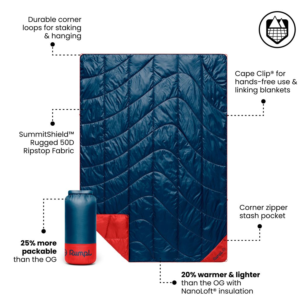 Backcountry Puffy Blanket - Deepwater