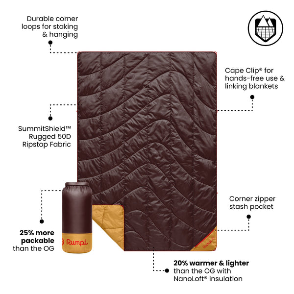Backcountry Puffy Blanket - Redwood
