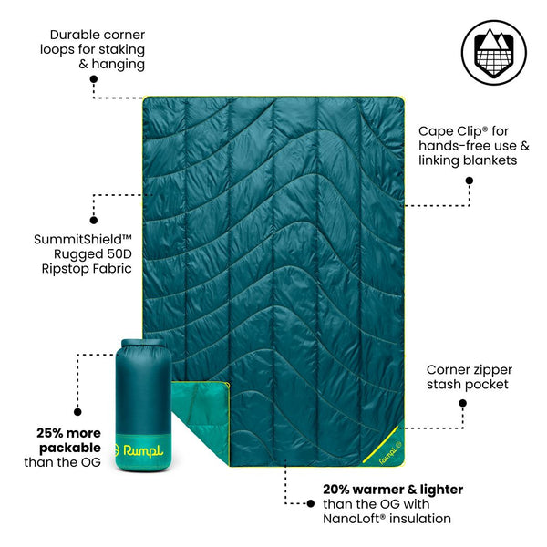 Backcountry Puffy Blanket - Sage Mint Green