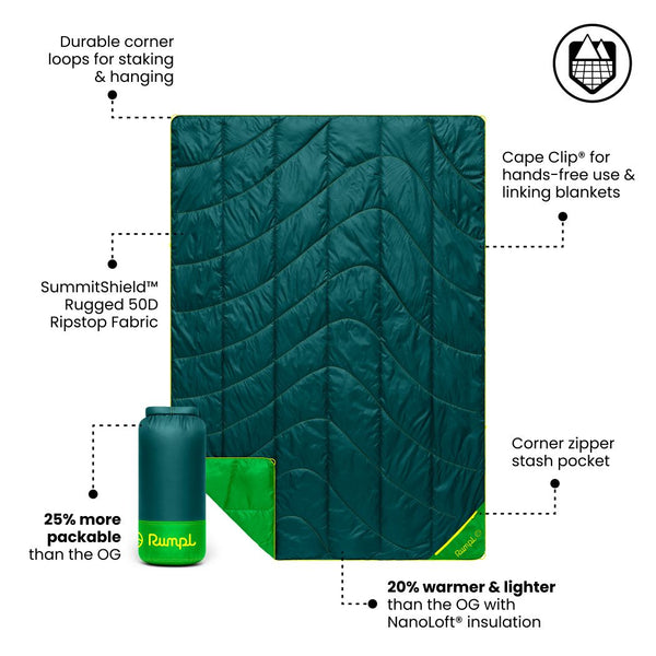 Backcountry Puffy Blanket - Sea Moss