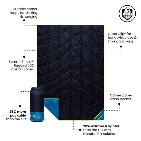 Backcountry Puffy 2 Person Blanket - Midnight Blue