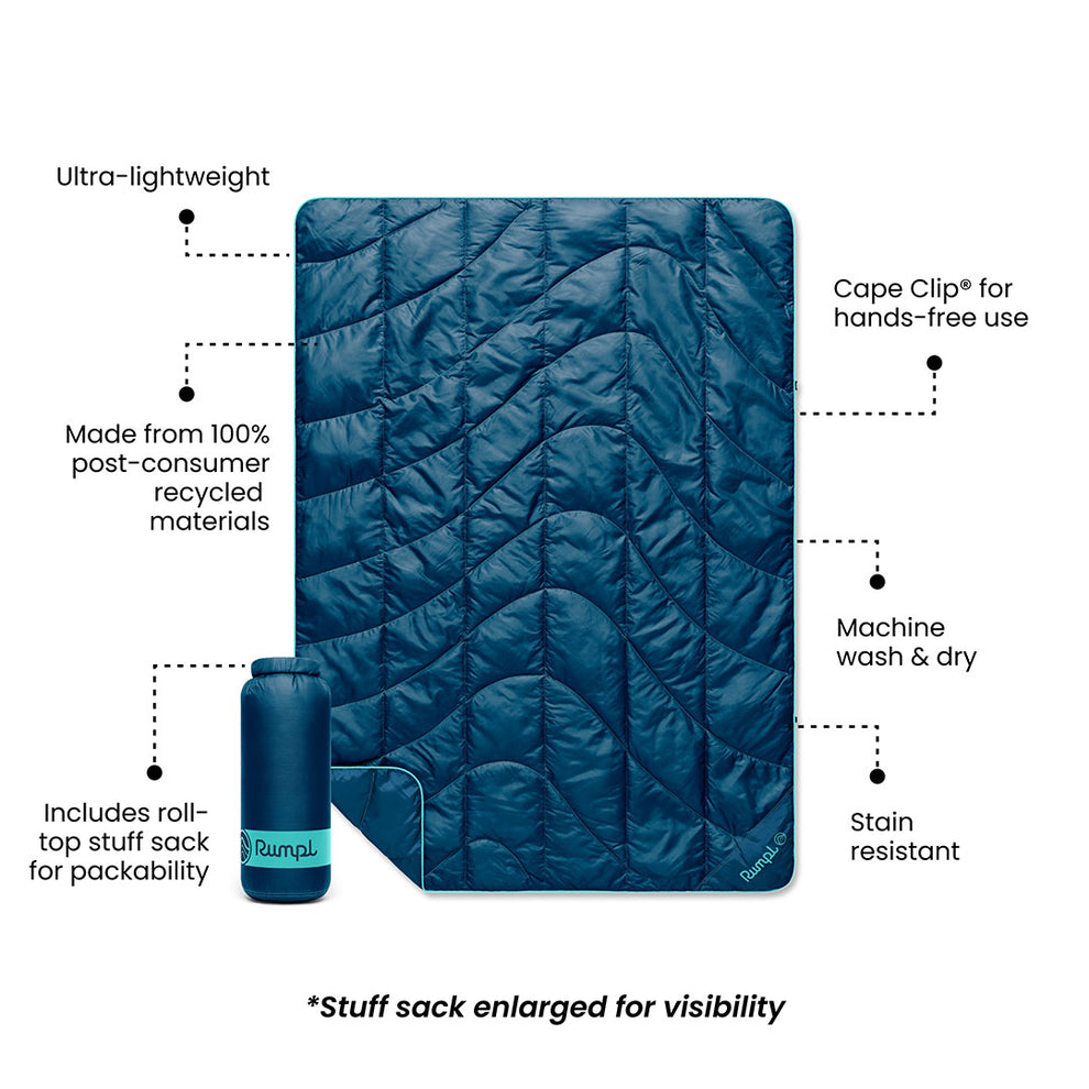 Travel Puffy Blanket - Deepwater