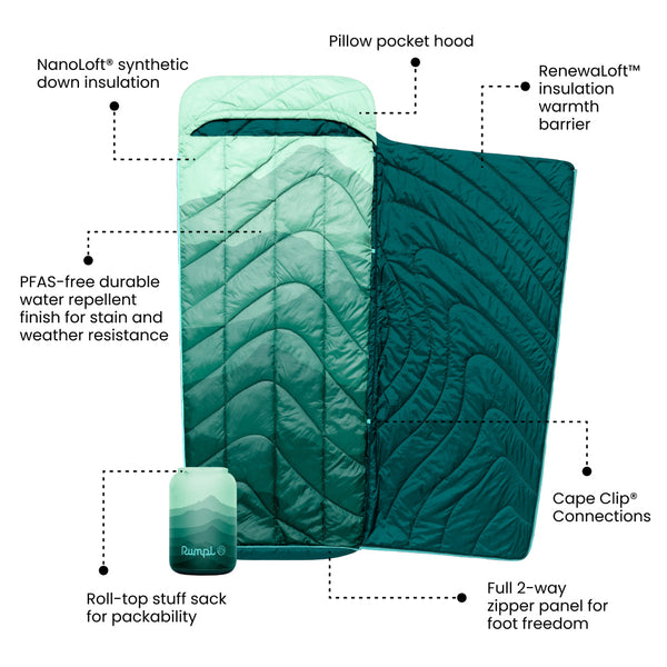 Wrap Sack 20° Sleeping Bag - Cascade Fade